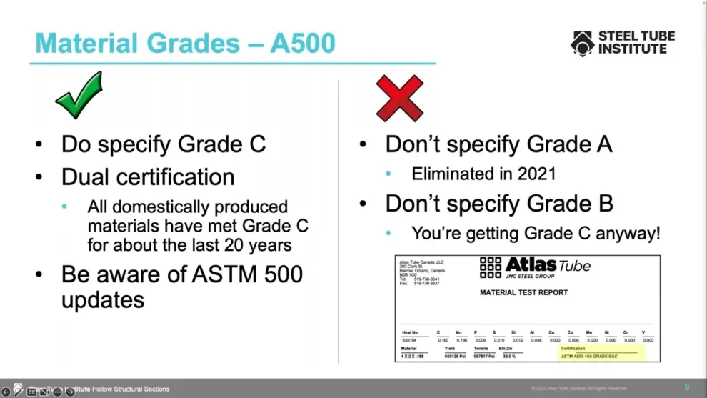 Do’s and Don’ts of HSS