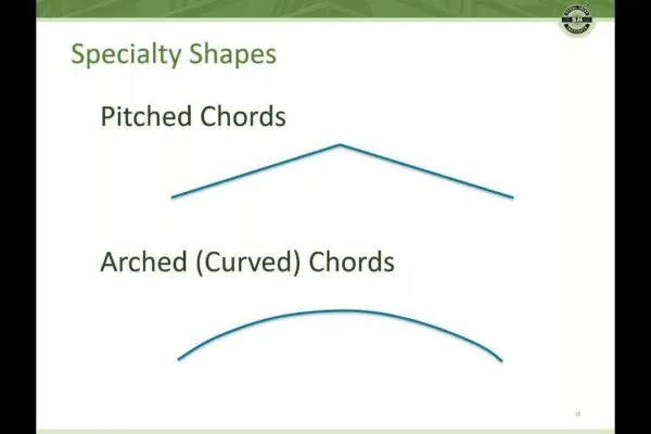 Steel Joists for Any Application – Specialty Profiles – WEBINAR