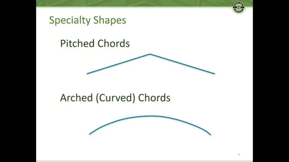 Steel Joists for Any Application – Specialty Profiles – WEBINAR