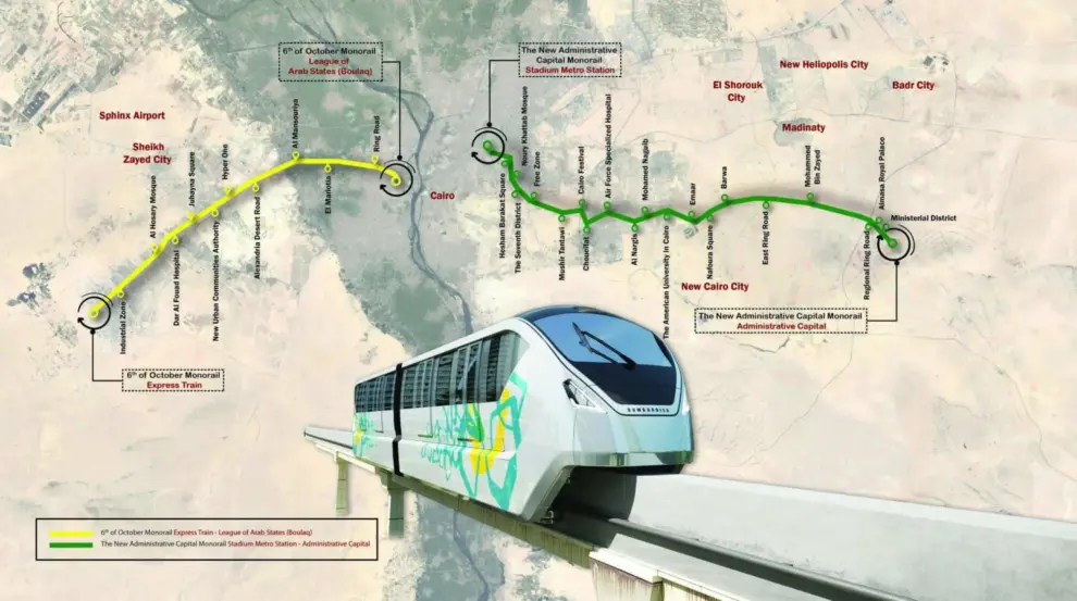 Paradigm-Shifting Infrastructure in Cairo